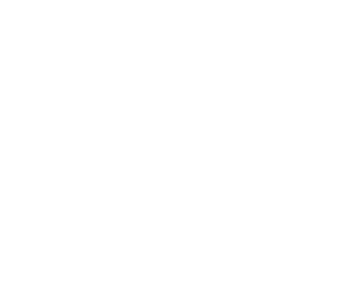 Brand Nests